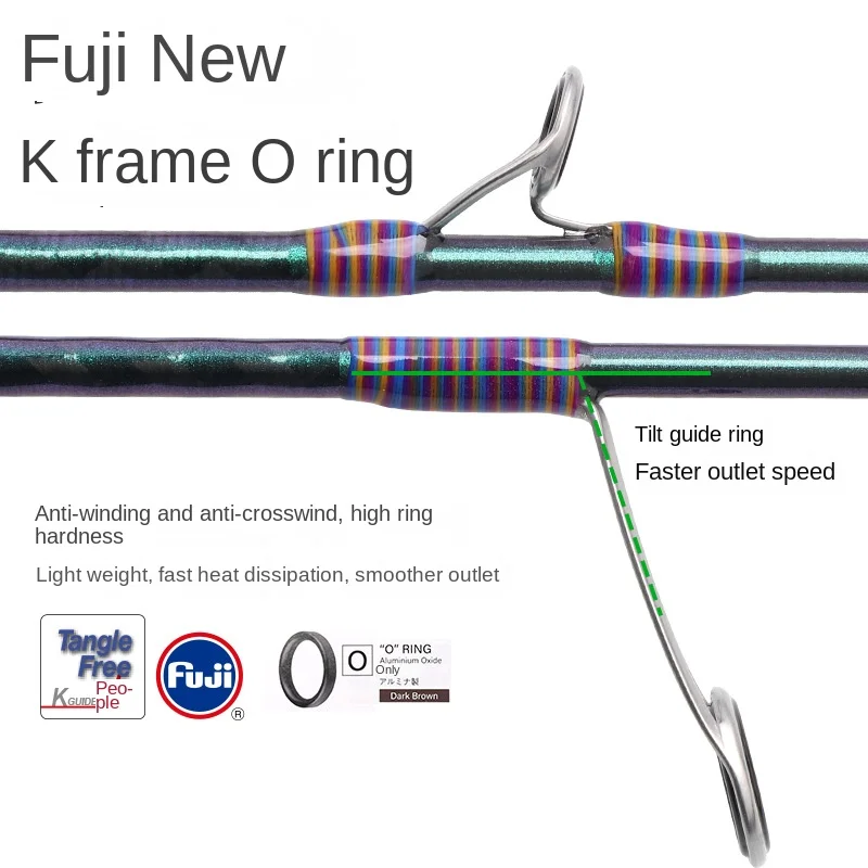 Micro Luya Horse Mouth for Fuji Carbon fishing rod - view 3