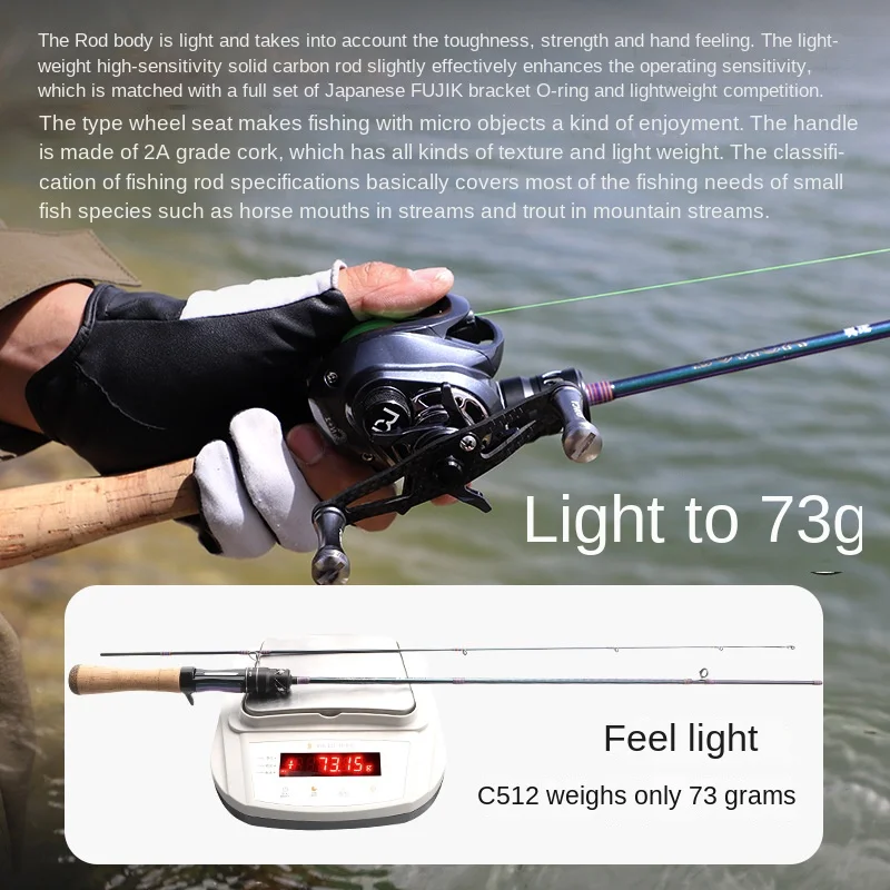 Micro Luya Horse Mouth for Fuji Carbon fishing rod - view 5