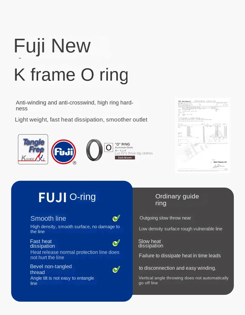 Micro Luya Horse Mouth for Fuji Carbon fishing rod - view 10