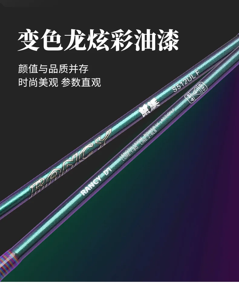 Micro Luya Horse Mouth for Fuji Carbon fishing rod - view 11