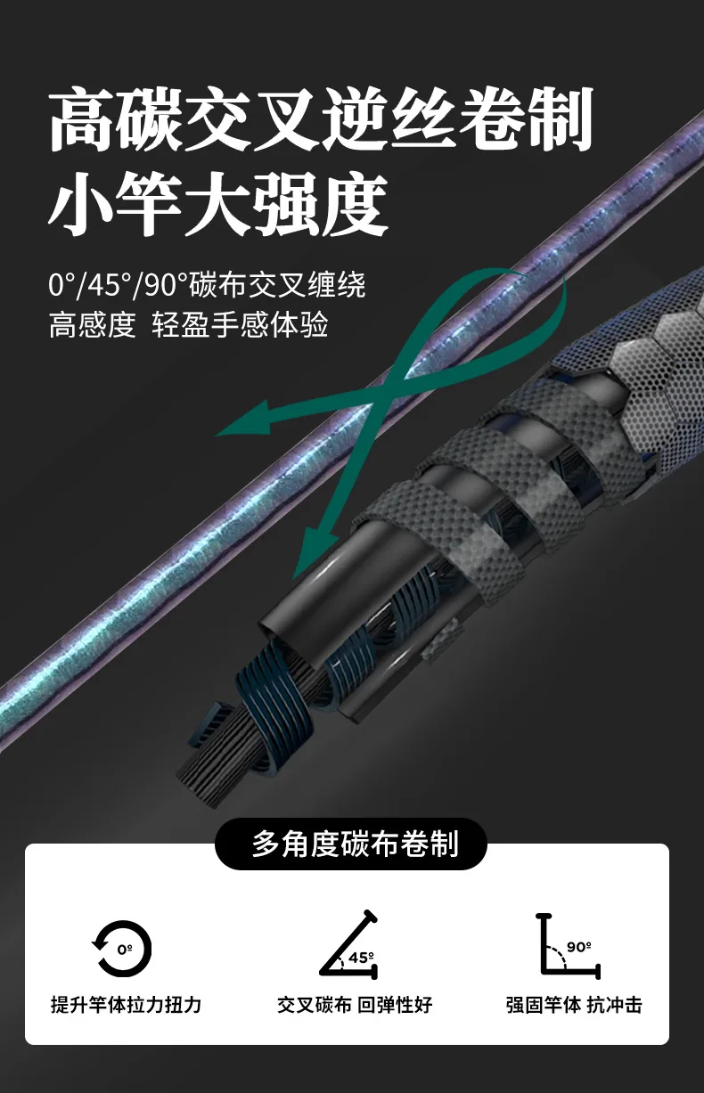 Micro Luya Horse Mouth for Fuji Carbon fishing rod - view 13