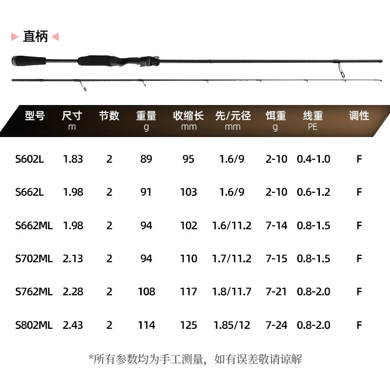 Fishing Fan Player General Use Luya Carbon fishing rod - view 7