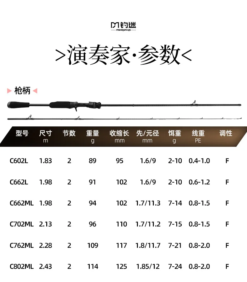 Fishing Fan Player General Use Luya Carbon fishing rod - view 9