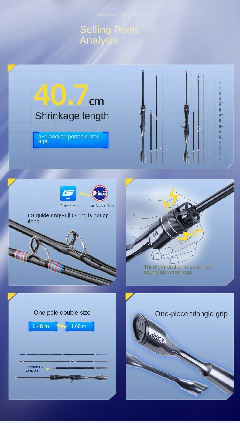 Fishing Fans Gold Edition Australian Carbon Carbon Fishing Rod - view 13