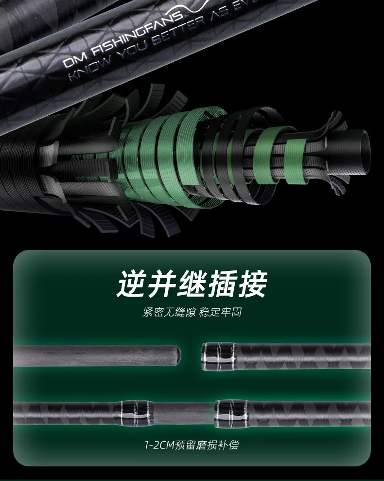 Lanxi 2 0 Long Distance Luya Carbon fishing rod - view 15