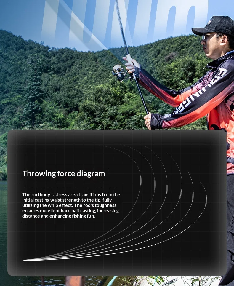 Lanxi 2 0 Long Distance Luya Carbon fishing rod - view 21