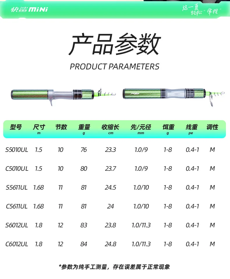 Fishing Fan Ultra Short Mini Telescopic Carbon Fishing Rod - view 27