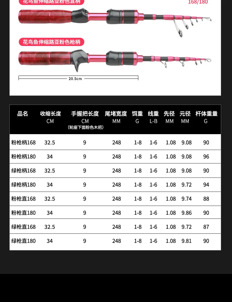 Magic Hunter Flower Bird Fish Telescopic Carbon fishing rod - view 17