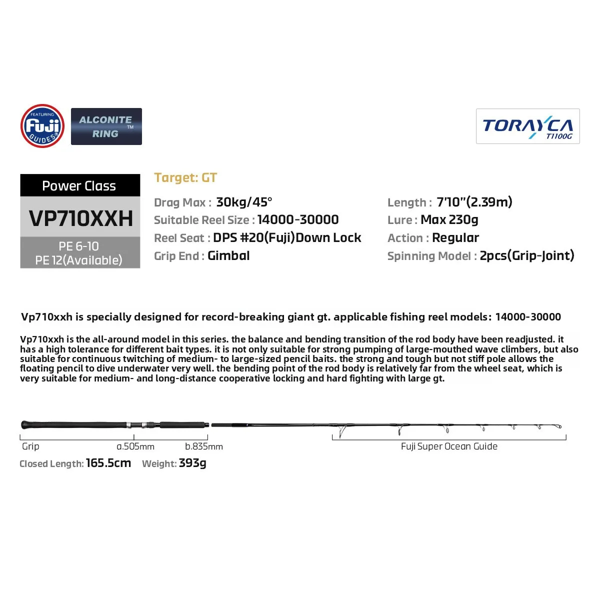 For Carbon 2 39m Heavy Duty Carbon Various - view 4
