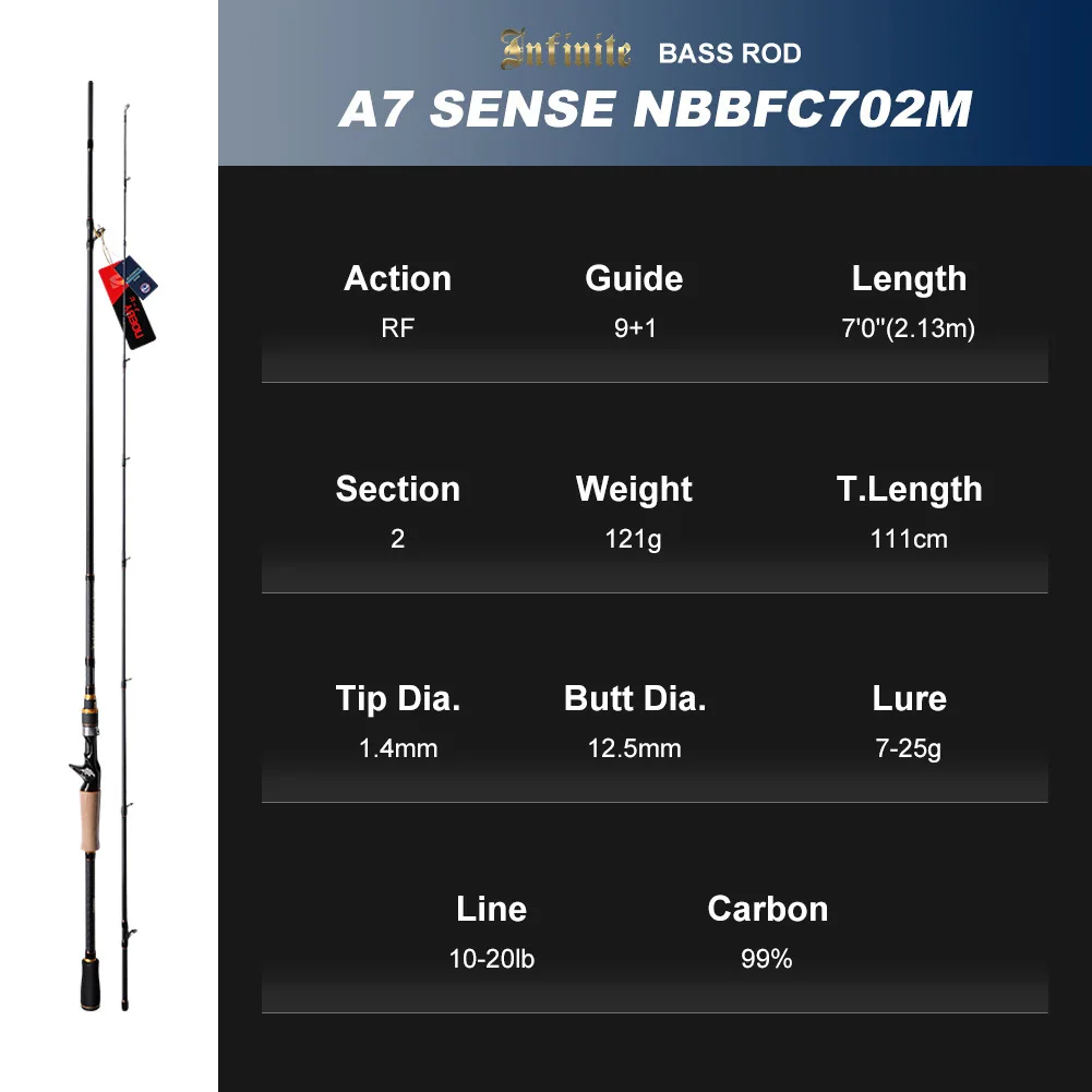 Manufacturer Wholesale Wuji A7 2 Sections Carbon Lure Rod - view 6