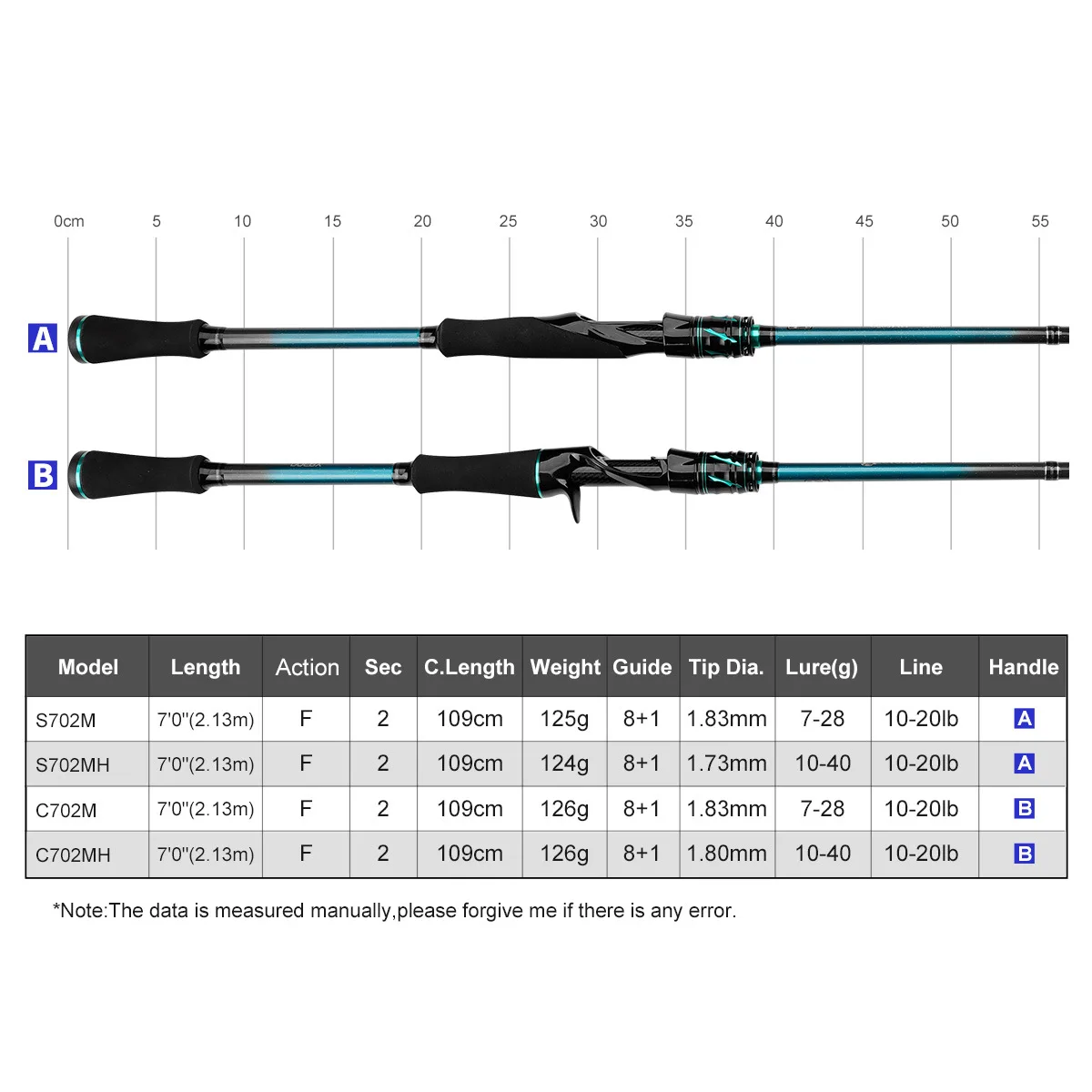 New Carbon Luya Gan Xiao Ke Carbon Fishing Rod - view 2