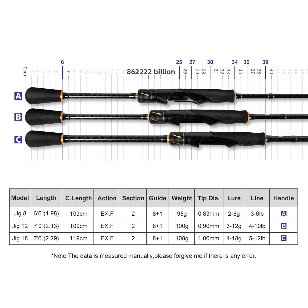 JIG Luya Rod Carbon Soft Worm Carbon Fishing Rod - view 3