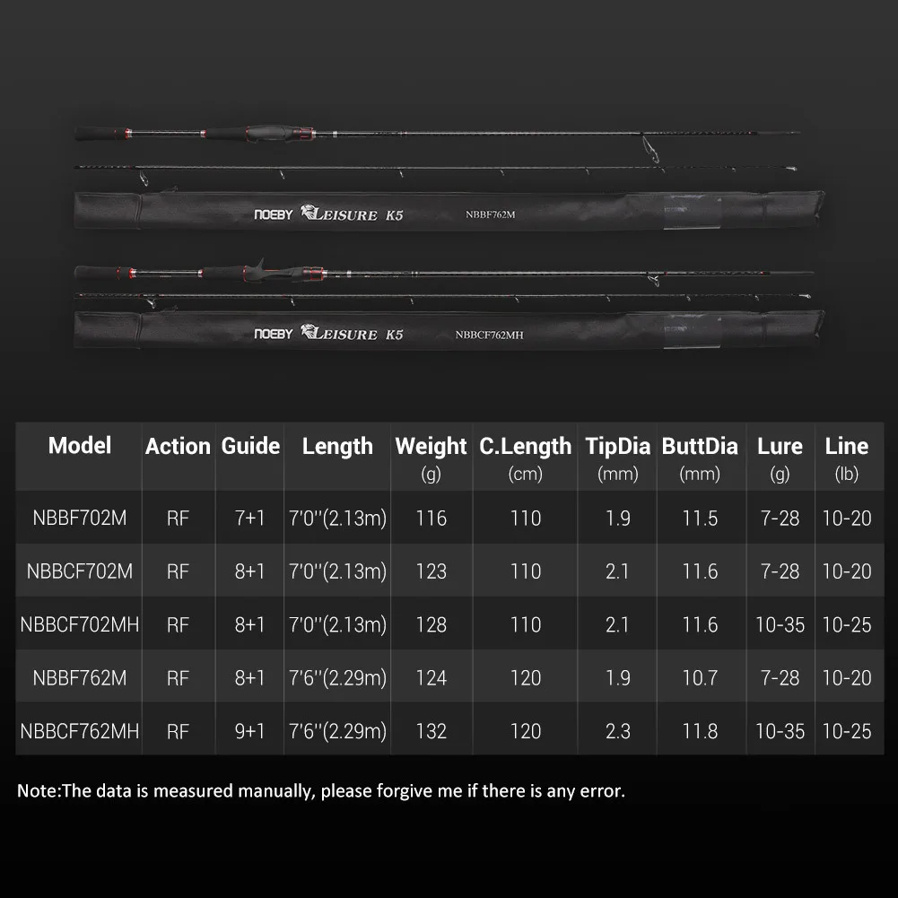 2 Section Carbon Fishing Rod Gun Carbon Fishing Rod - view 2