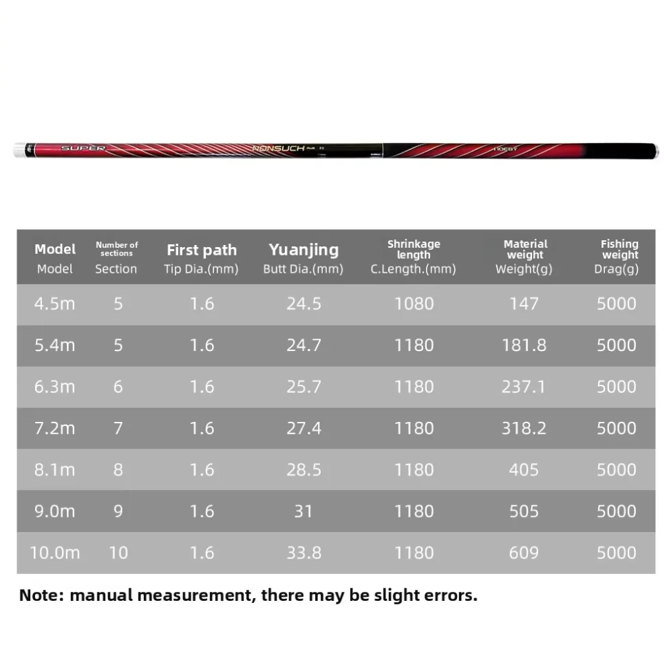 Ultra Light High Hard Carbon Telescopic Carbon Fishing Rod - view 3