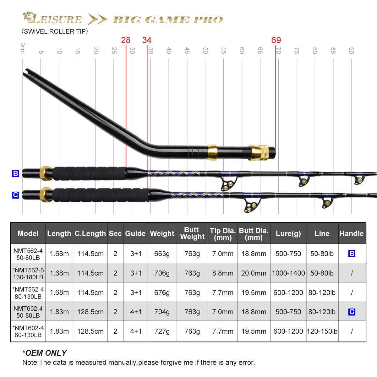 Deep Sea Towing Fiberglass Fishing Rod Various Fishing Rod - view 5