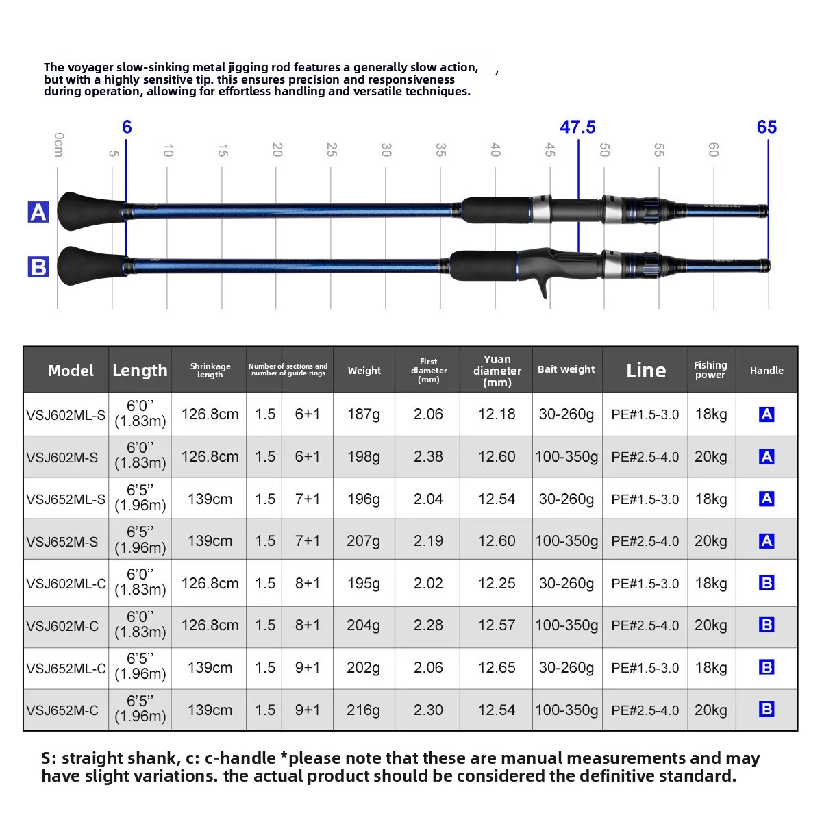 Big Fishing Slow Shake Carbon Rod Carbon Fishing Rod - view 2
