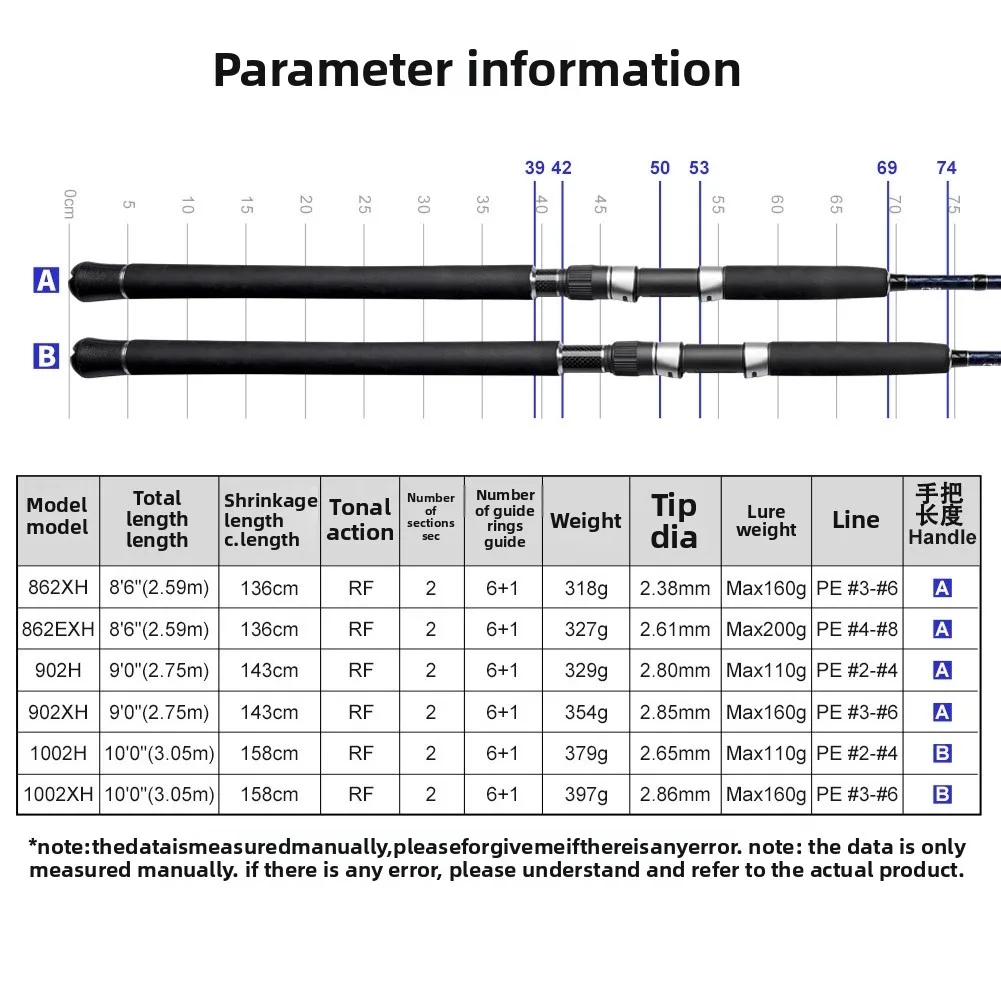 Heavy Lure Rod 2 6 3 Various Fishing Rod - view 3