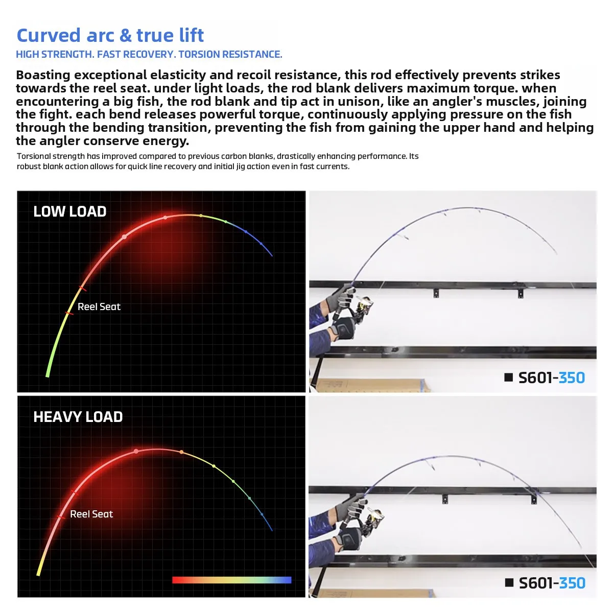 Lant Single Section Heavy Tackle Slow Carbon Fishing Rod - view 5