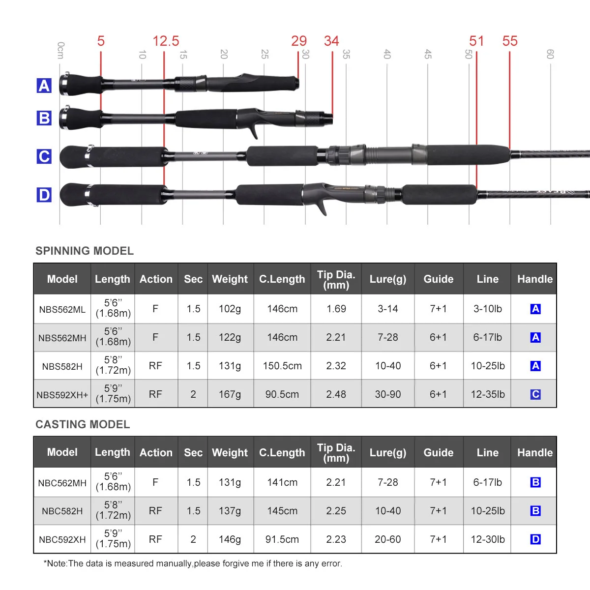 For Carbon Float Tube Fishing Rod Carbon Fishing Rod - view 2