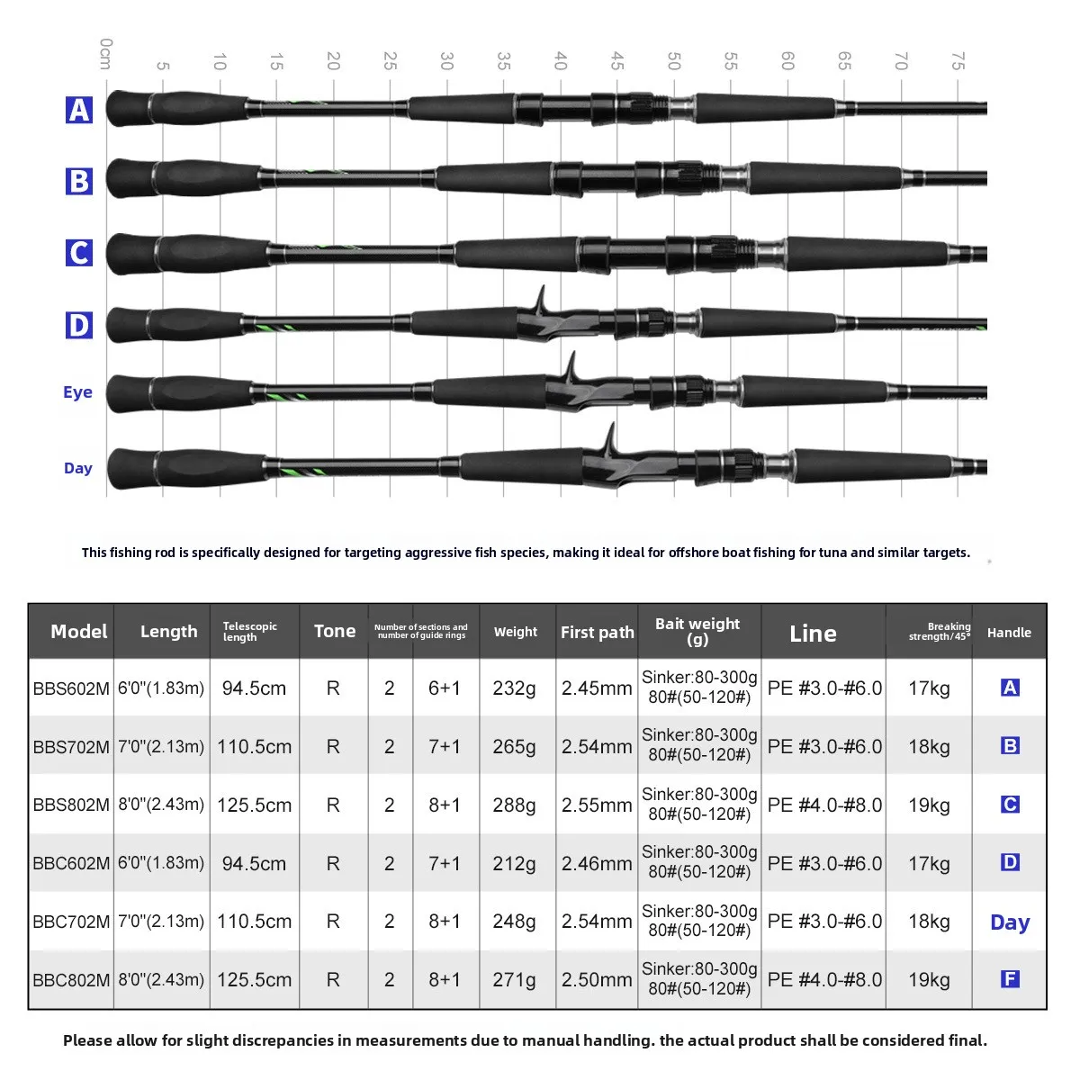 Carbon Fishing Rod X5 Boat Use Carbon Fishing Rod - view 2