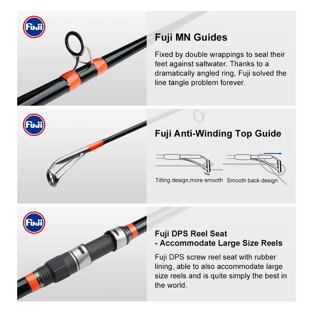 425 Meters Carbon Plug in Long Carbon Fishing Rod - view 4