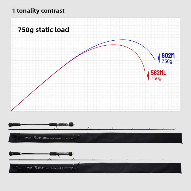 Carbon Solid Soft Action Fishing Rod Carbon Fishing Rod - view 4