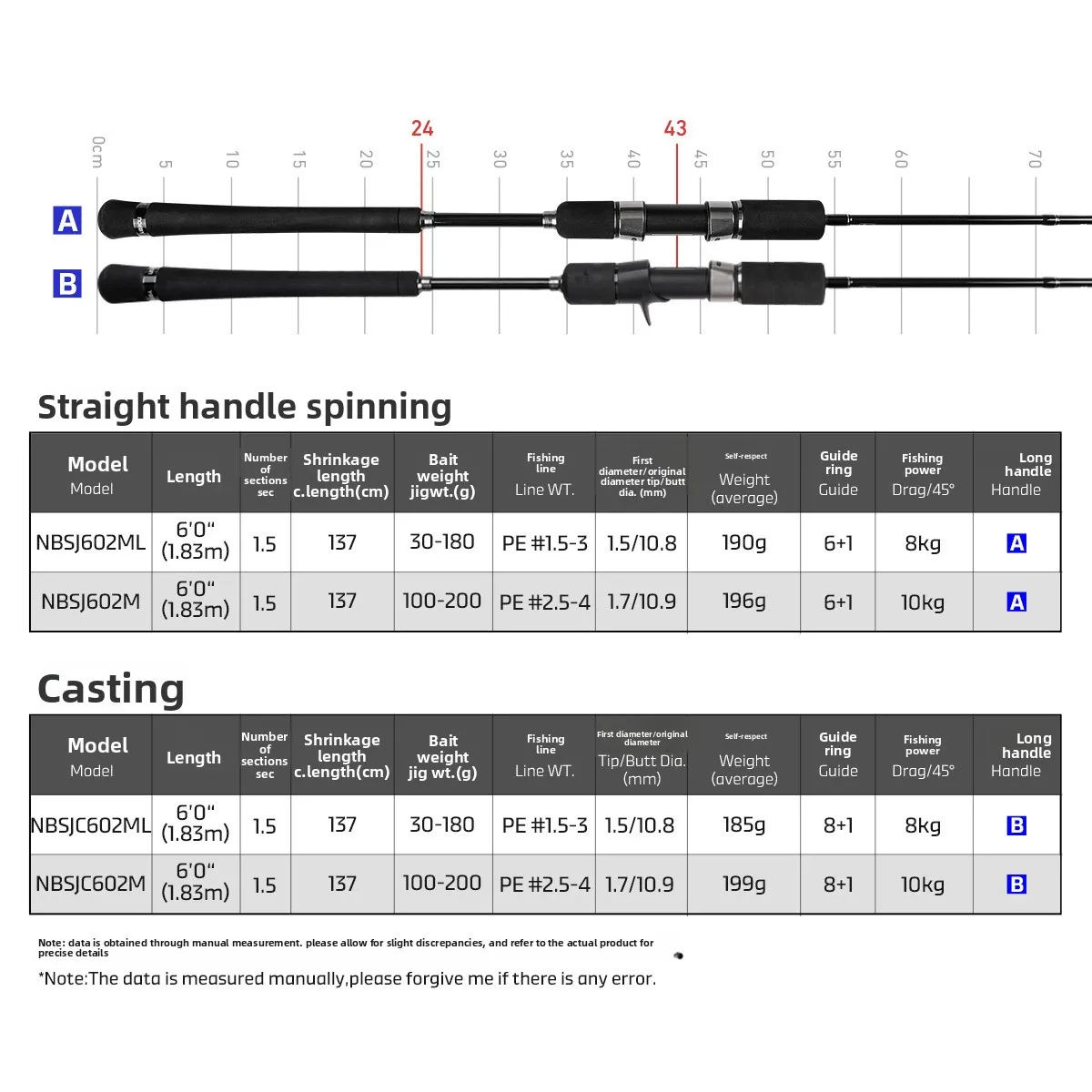 Hard Action Carbon Slow Jigging Sea Carbon Fishing Rod - view 2