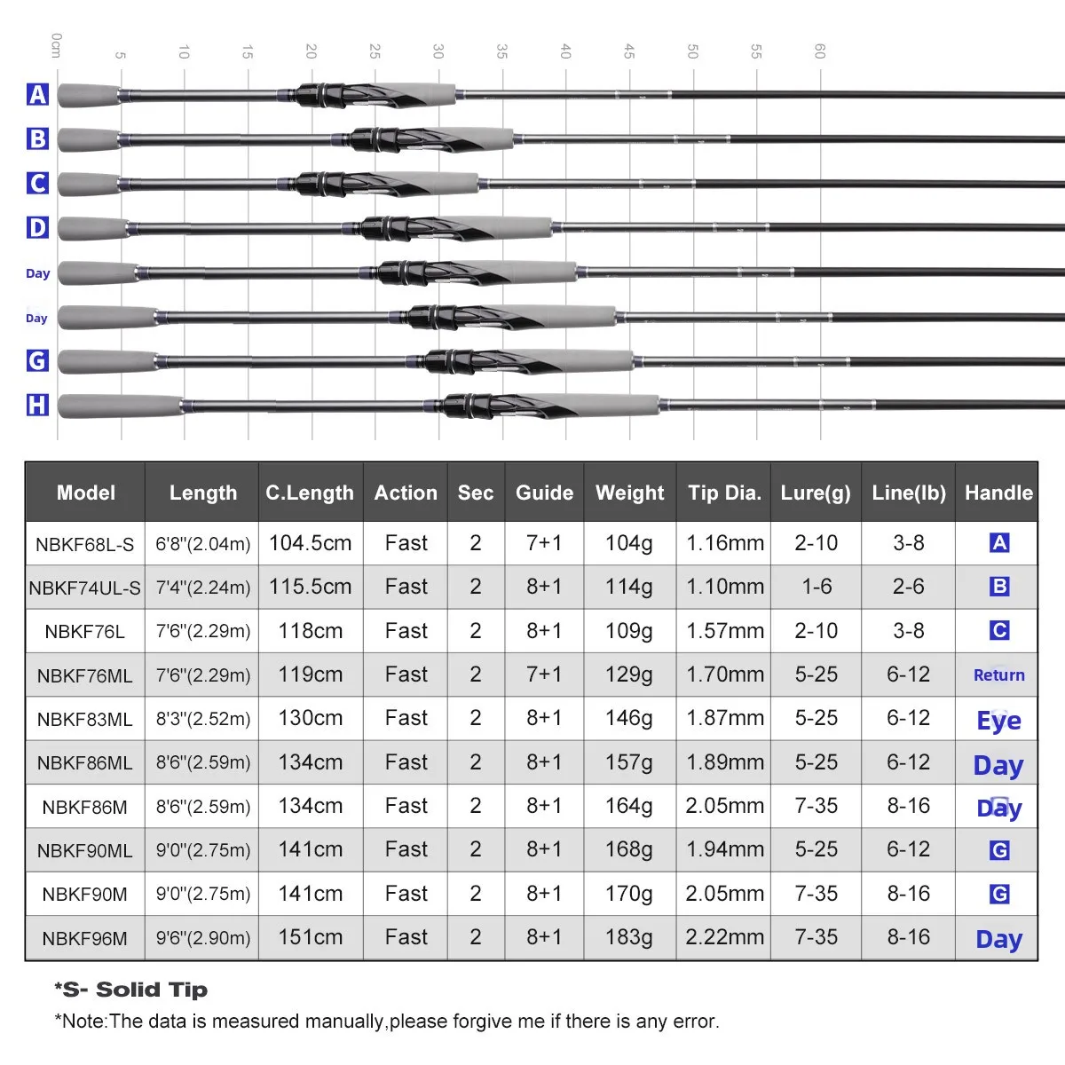 Long Range Universal Carbon Fishing Rod Carbon Fishing Rod - view 2