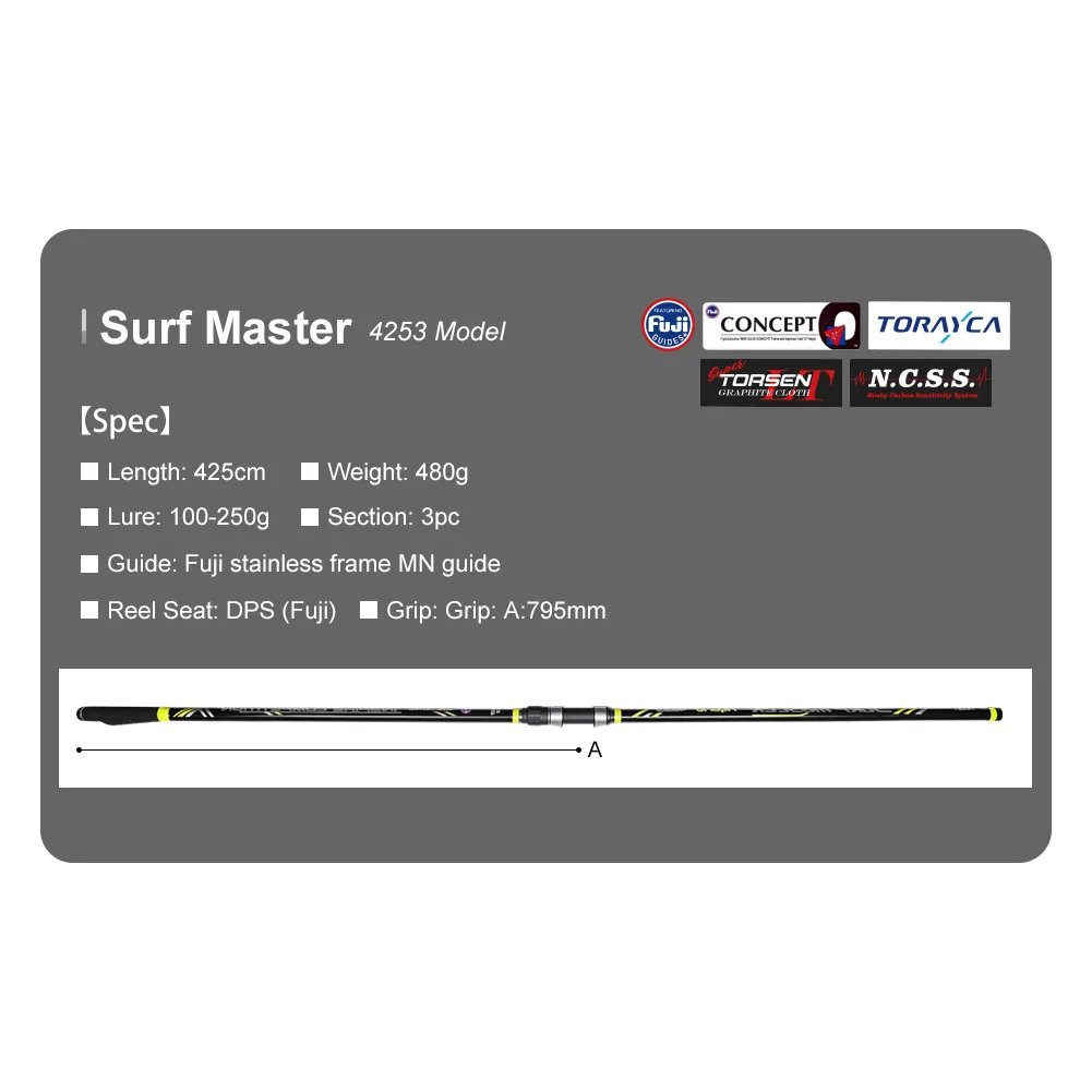 Plug in Rod Carbon Three section Carbon Fishing Rod - view 1