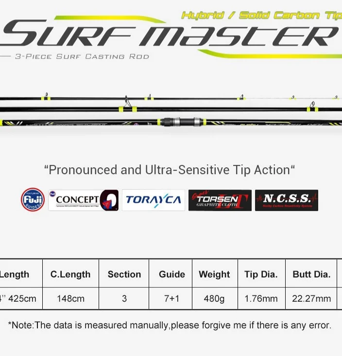 Plug in Rod Carbon Three section Carbon Fishing Rod - view 6