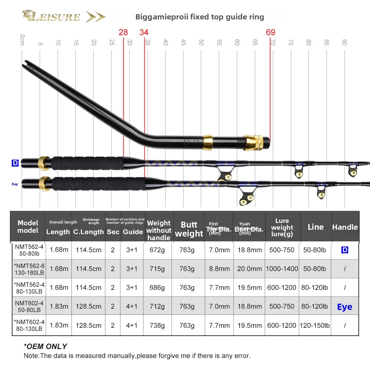 For Carbon Deep Sea Towing Boat Carbon Fishing Rod - view 5