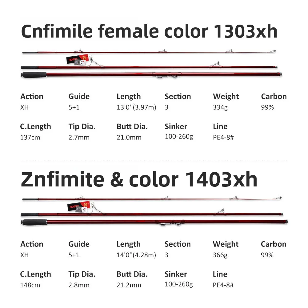 Wuji Beach Long Distance Cast Rod Carbon Fishing Rod - view 2