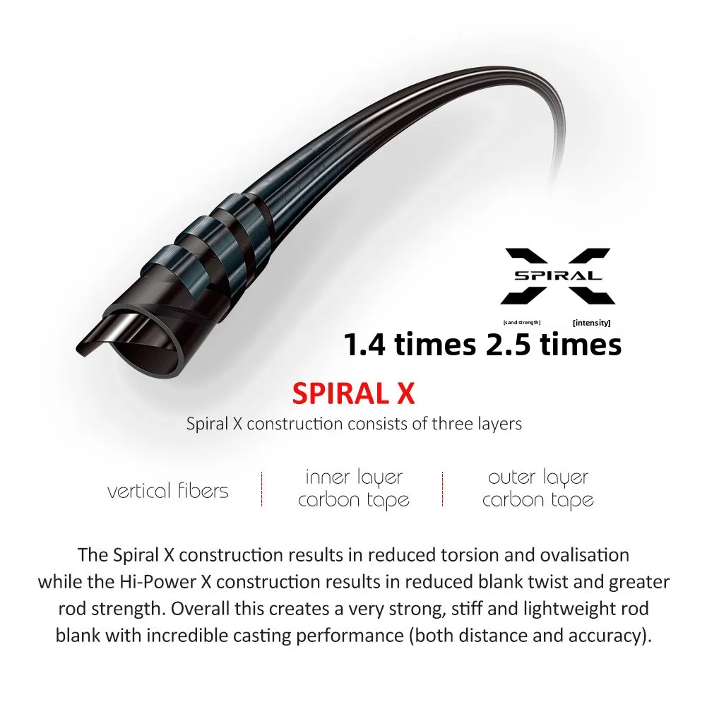 Wuji Beach Long Distance Cast Rod Carbon Fishing Rod - view 3