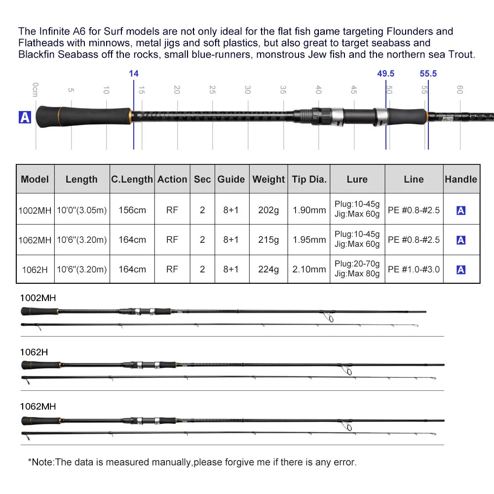 A6SURF Carbon Surfcasting Rod 2 Piece Carbon Fishing Rod - view 2