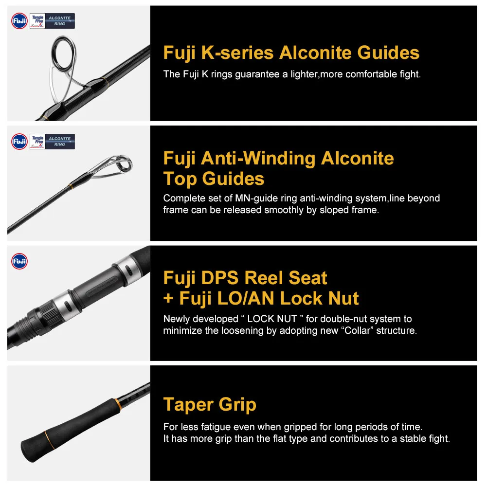 A6SURF Carbon Surfcasting Rod 2 Piece Carbon Fishing Rod - view 5