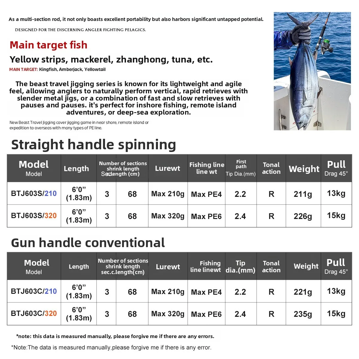 Carbon Rod 1 83m Hard Action Carbon Fishing Rod - view 2