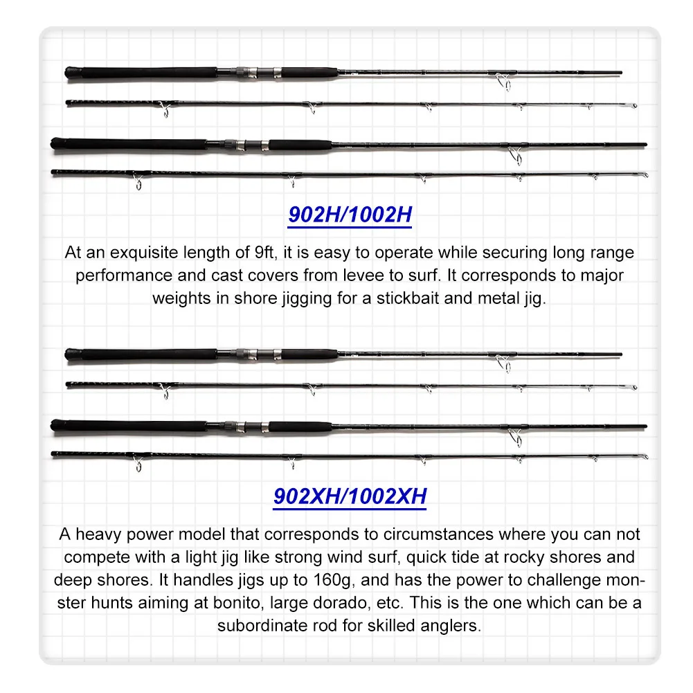 Carbon Fishing Rod 335g 145cm Collapsed Various Fishing Rod - view 4