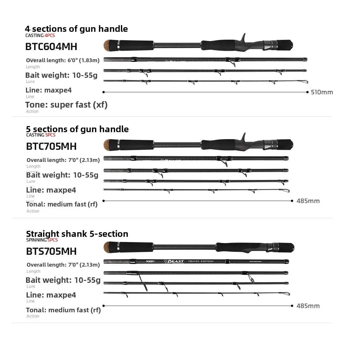 Road Sub rod 4 5 Section Carbon Fishing Rod - view 2