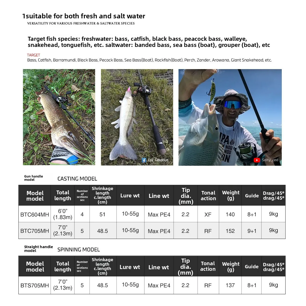Road Sub rod 4 5 Section Carbon Fishing Rod - view 3