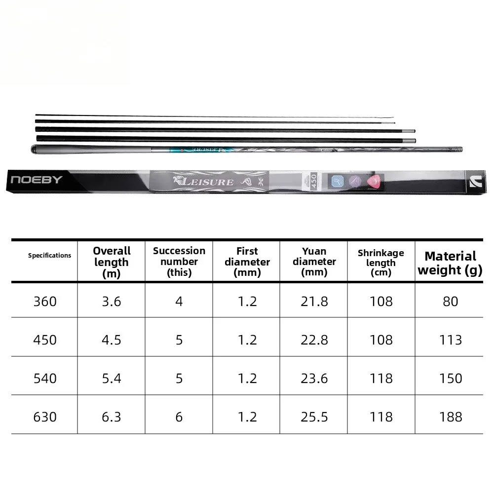 Carbon Fishing Rod for Carp Hard Carbon Fishing Rod - view 3