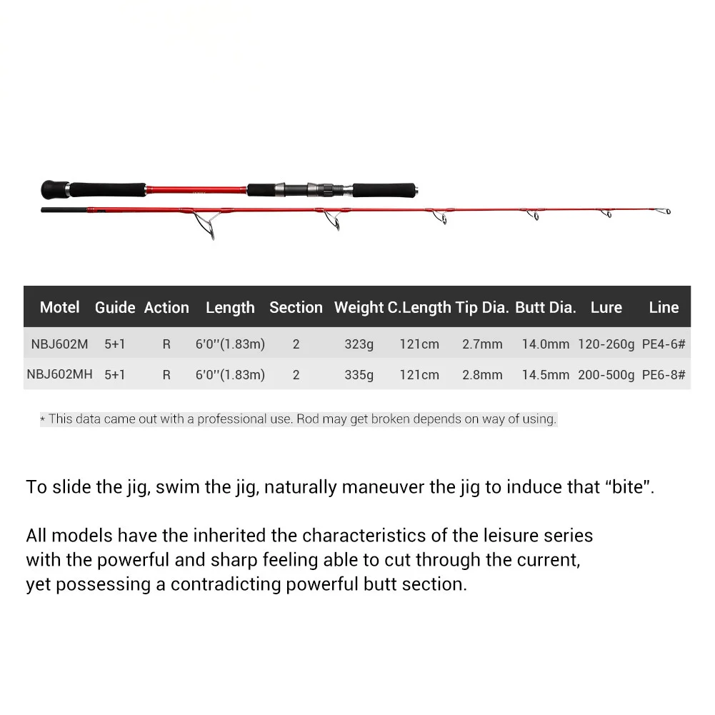 K5 Carbon Iron Pole Pencil Rod Carbon Various - view 3