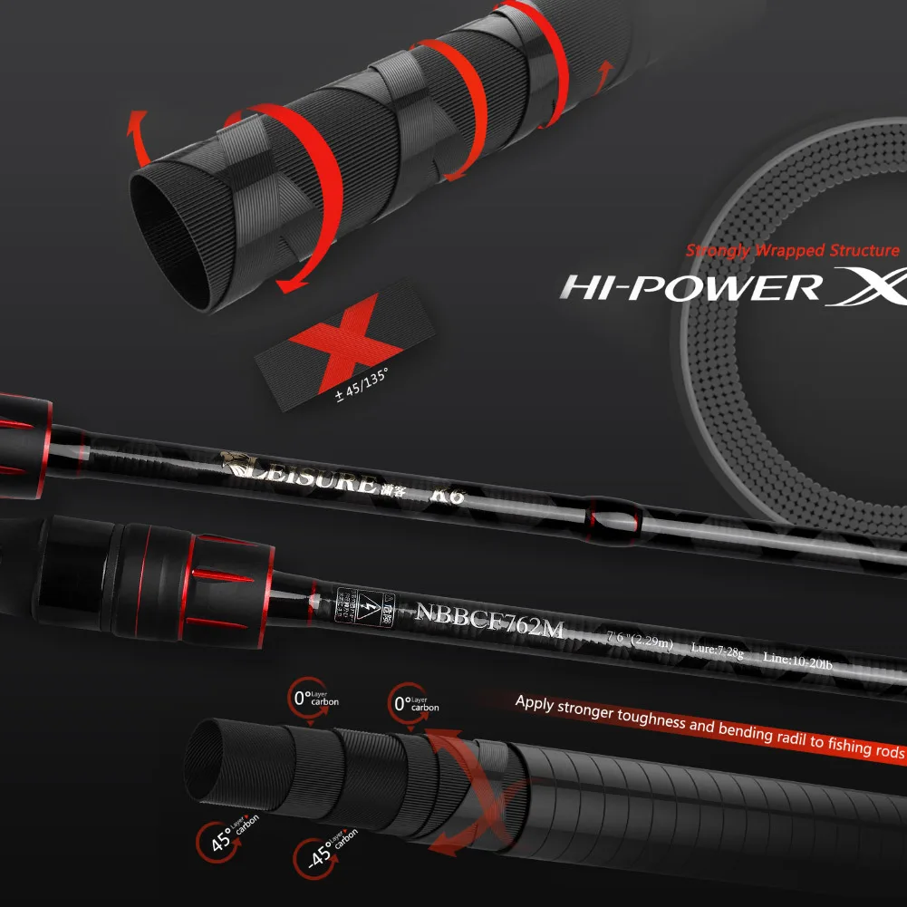 Road Rod Long Cast Fishing Rod Carbon Fishing Rod - view 4