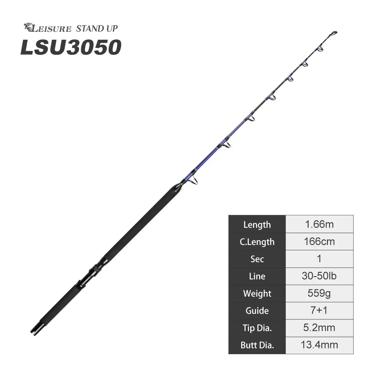 NOEBY Offshore Saltwater Rod Big Game Carbon Boat / Raft Rod - view 3