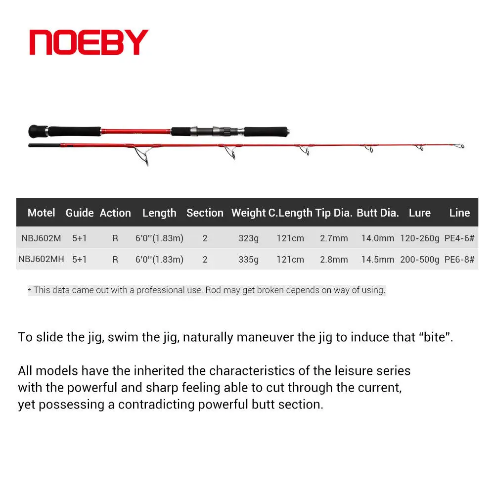 Cheery K5 Carbon Iron Pole Pencil Carbon Fishing Rod - view 5