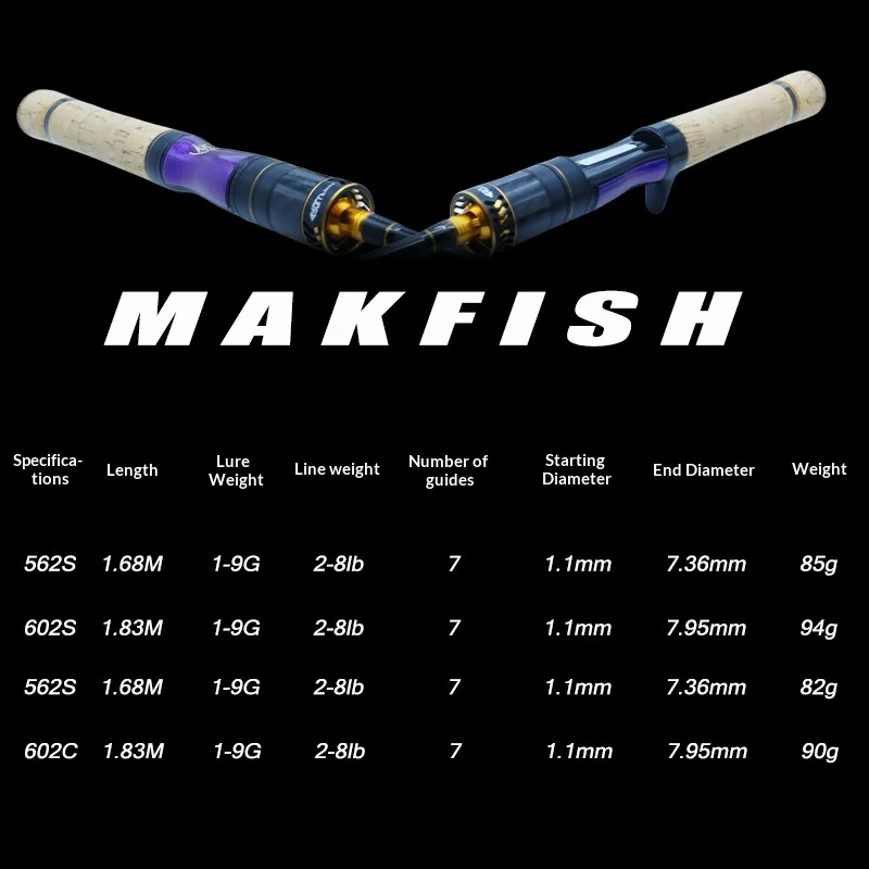 Solid Carbon Fiber Soft Action Catfish