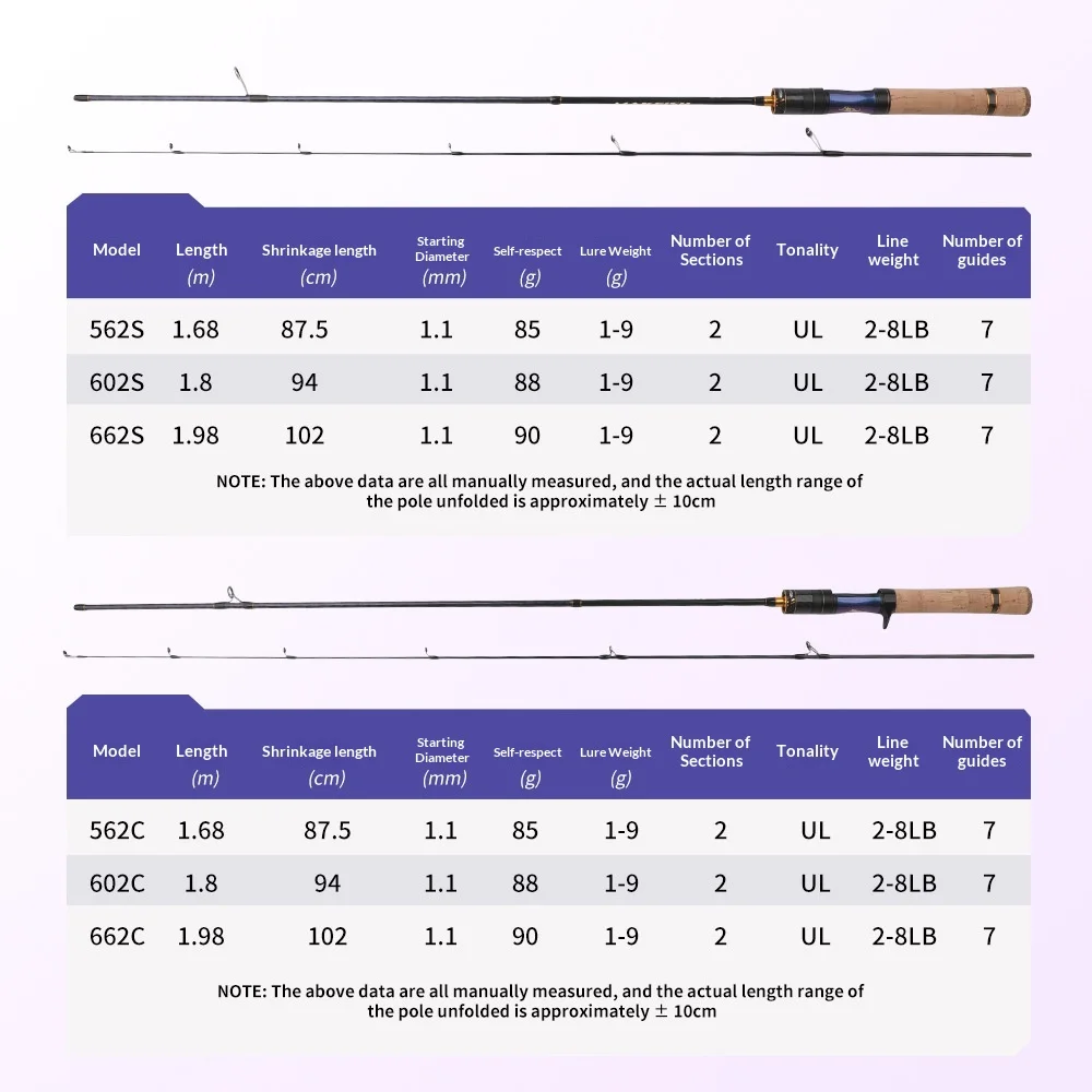 Solid Carbon Fiber Soft Action Catfish None None - view 13