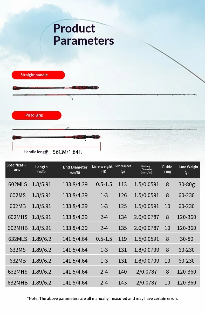 Solid Slow Jigging Tungsten Fishing Rod None None - view 15