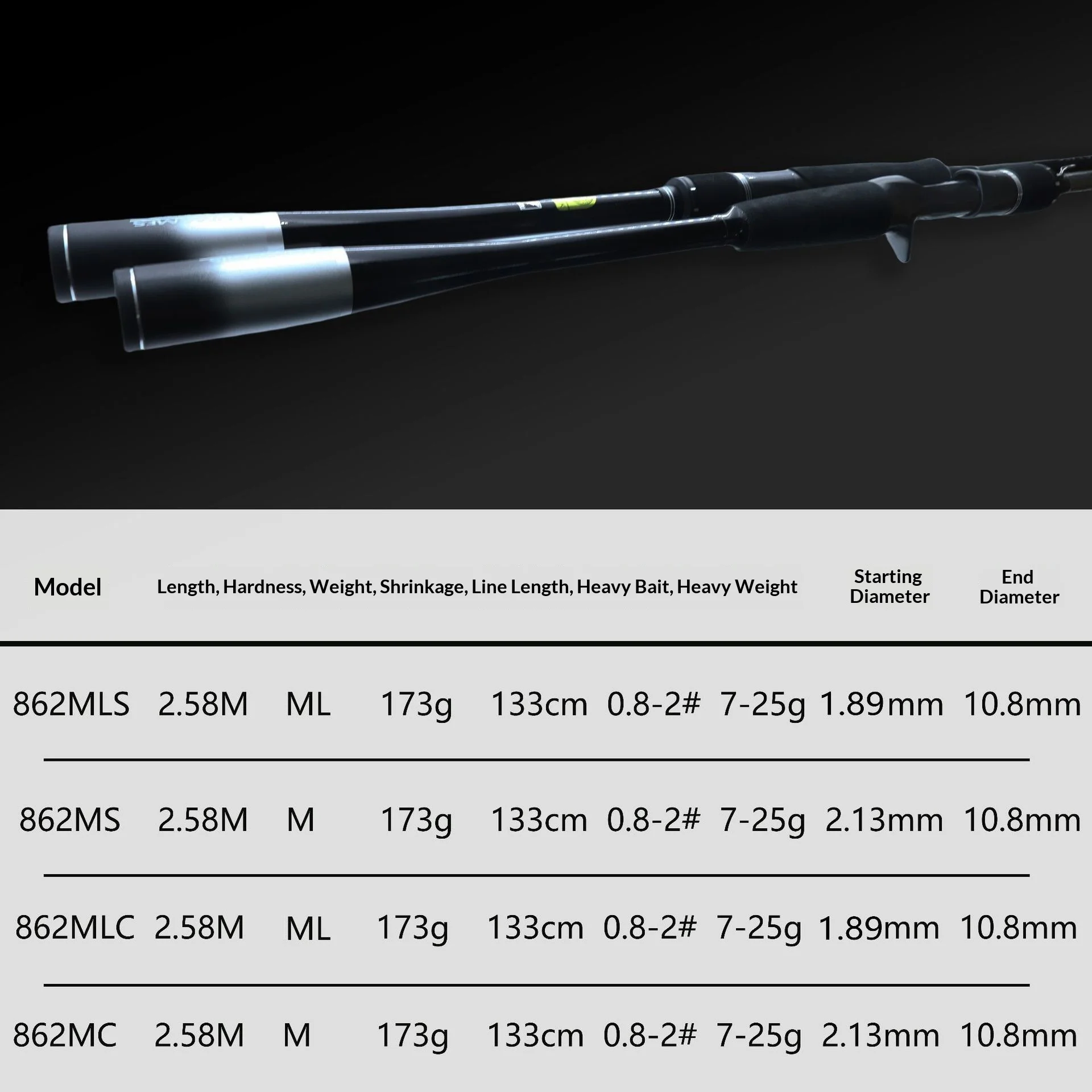 Long Throw Ultra Long Throw Fast None None - view 8