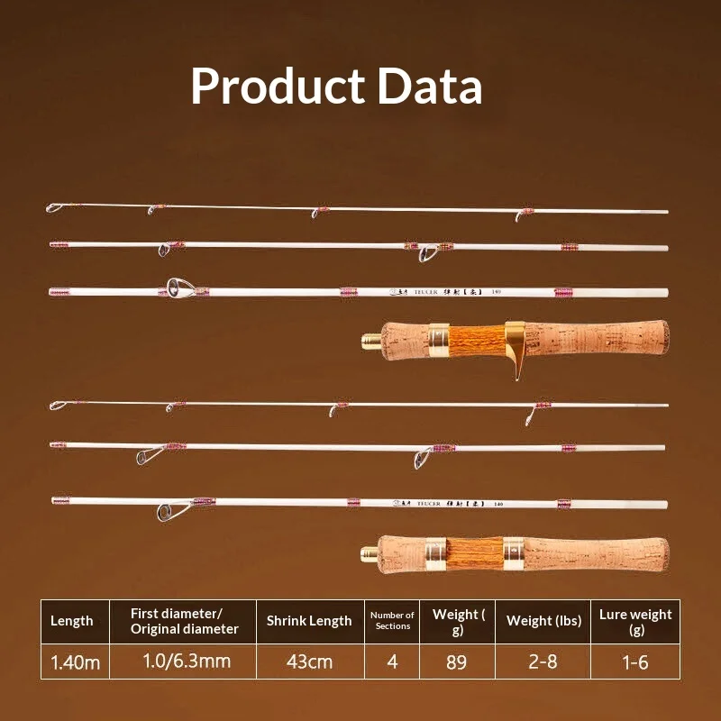 14 meter Fiberglass Baitcasting Rod Ultra None None - view 2