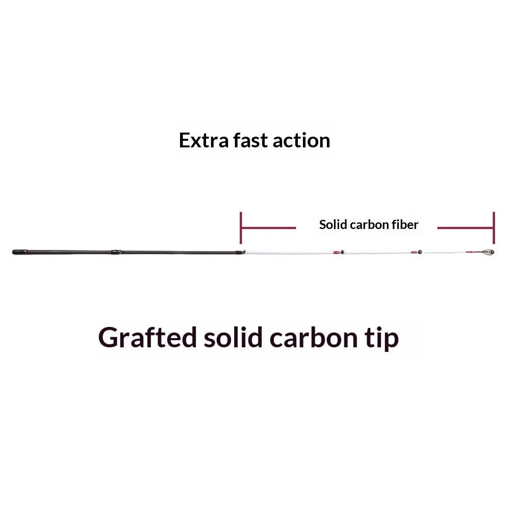 5 Portable Luya Rod Carbon Fiber None None - view 6